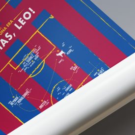 Gracias, Leo! - FC Barcelona - Print