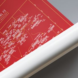 Liverpool FC - Pitch Invasion - Print