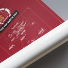 Sir Alex Ferguson - Manchester United FC - Print