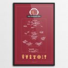 Sir Alex Ferguson - Manchester United FC - Print