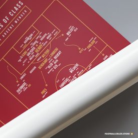 Arséne Wenger - Arsenal - Print