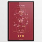 Arséne Wenger - Arsenal - Print