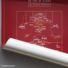 Arséne Wenger - Arsenal - Print