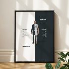 Zinédine Zidane - Real Madrid CF - Poszter